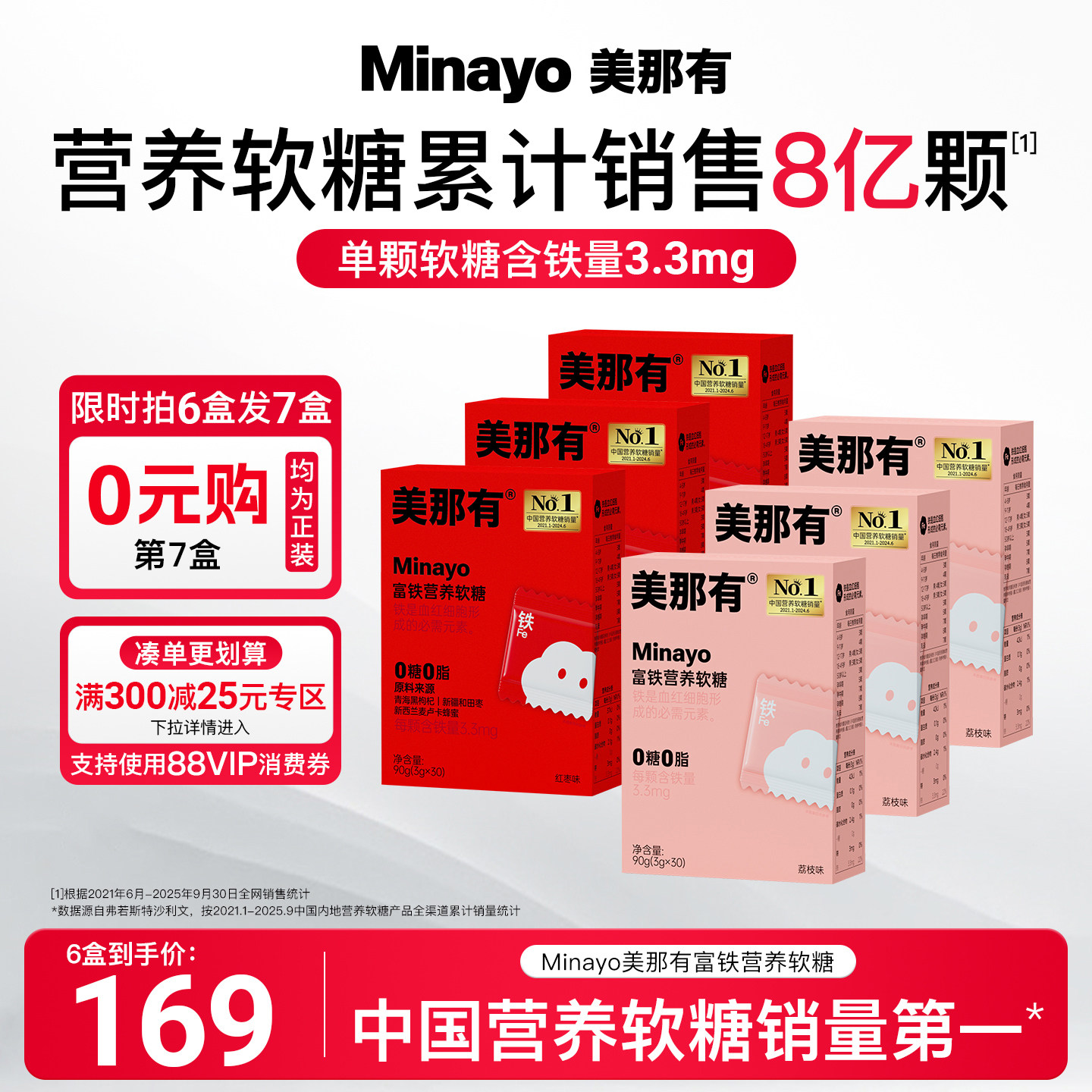 Minayo美那有富铁软糖元气铁青少年女性铁剂气血孕妇孕期含铁软糖