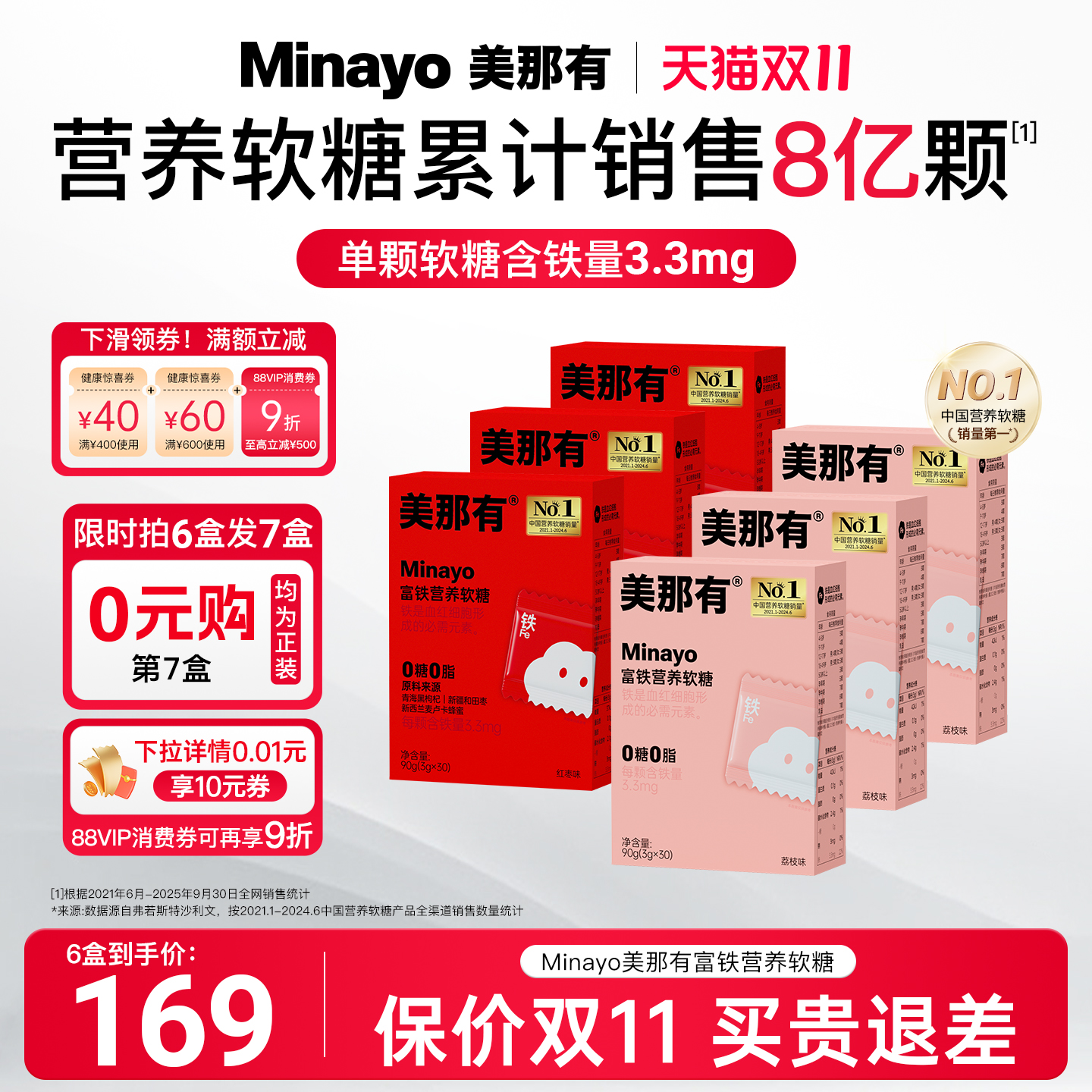 Minayo美那有富铁软糖女性孕妇