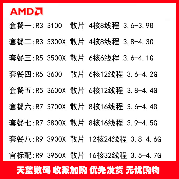 AMD R3 3100 3300X R5 3500X 3600X R7 3700X 3800X 3900 R93950X_虎窝淘