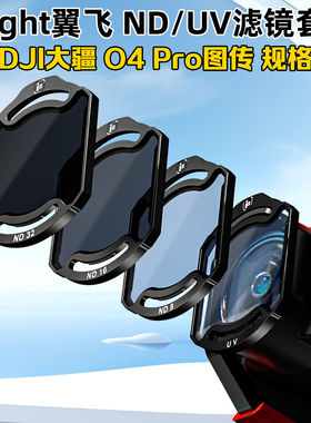 iFlight翼飞 ND/UV滤镜 适配大疆DJI O4 Pro图传 FPV穿越机配件