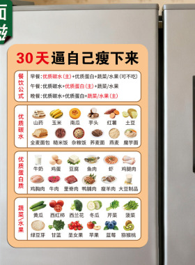 小红书热推健康营养食物冰箱贴
