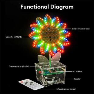 Bluetooth Sunflower LED Remote Kit With Speaker AA05