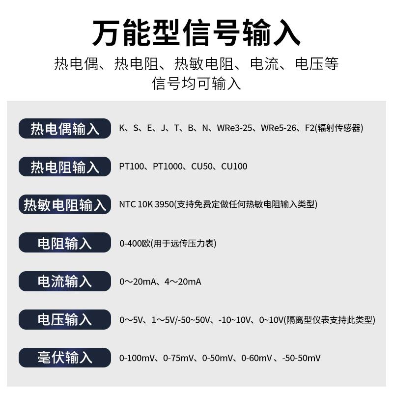 开普森记录仪工业级多路