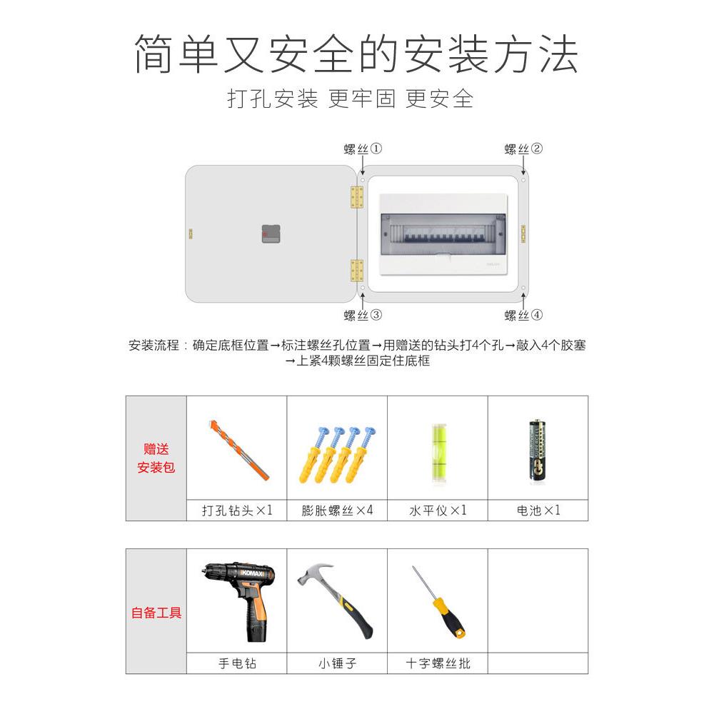 电表箱装饰画带钟表竖款现代简约遮挡箱北欧配电箱时钟创意挂画