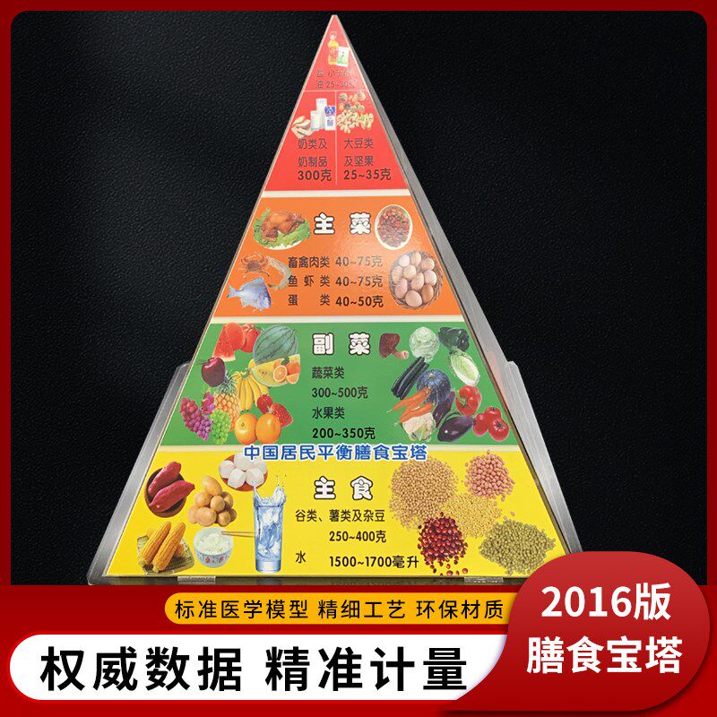 新版膳食宝塔中国居民平衡u金字塔食谱搭配食物营养交换份仿真模