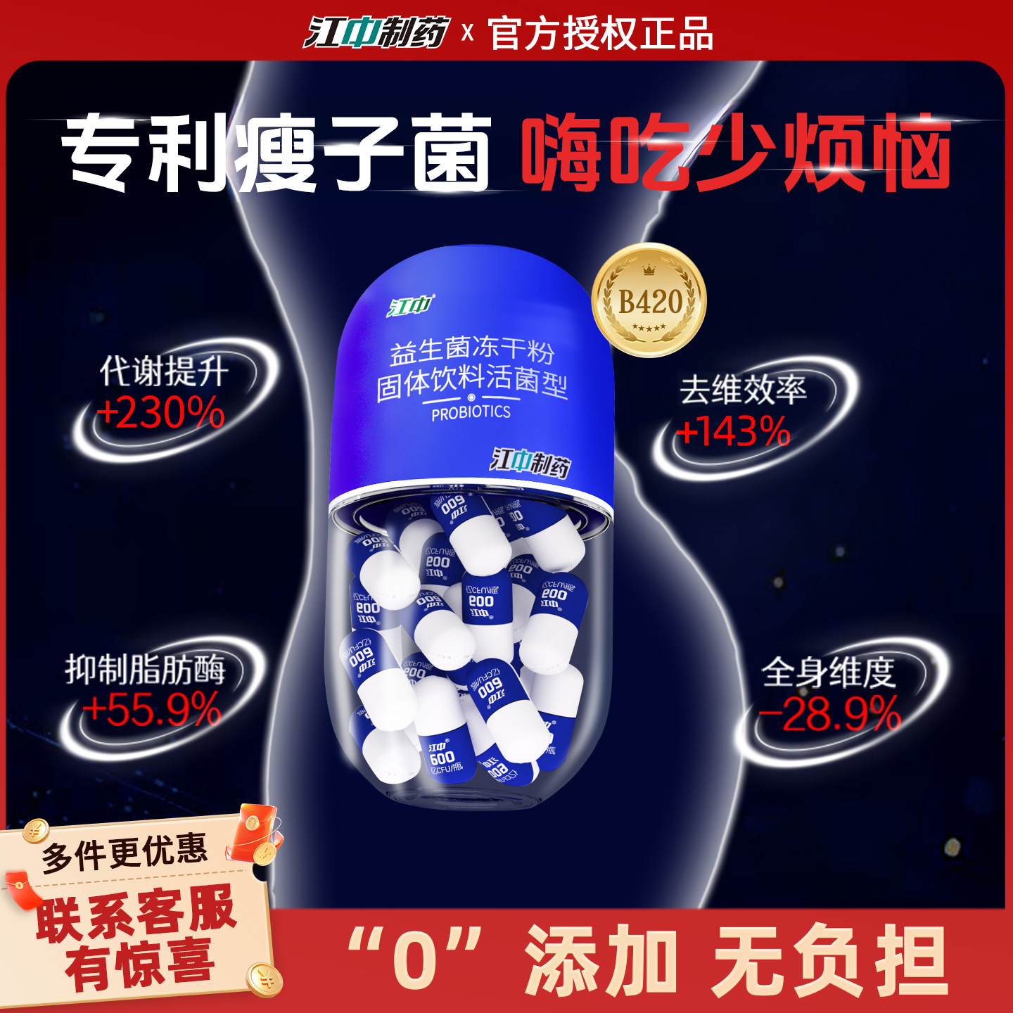 【江中制药】代谢瘦子菌重塑辣妹