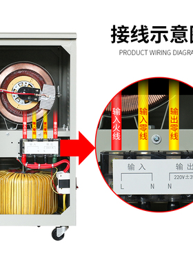 长城空调家用纯铜稳压器220V全自动5/3/15/20/10/40/50/60/30KW