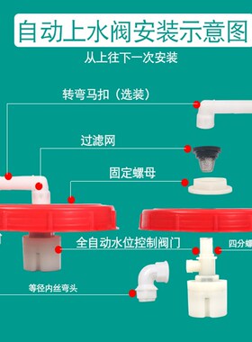 自动上水阀水位开关自动控制器太阳能水箱水桶水塔f1ed90