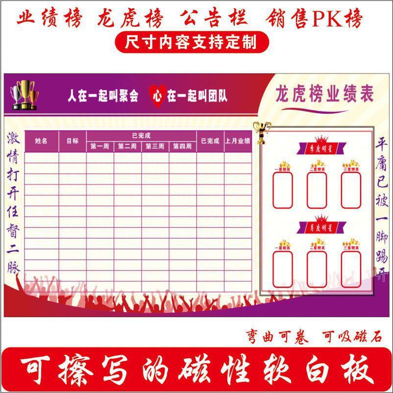 软白板业绩榜龙虎文化墙墙贴绩效看板公告通知宣传栏钉制