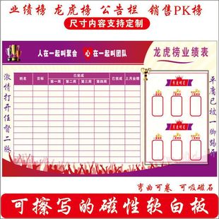 软白板业绩榜龙虎文化墙墙贴绩效看板公告通知宣传栏钉制