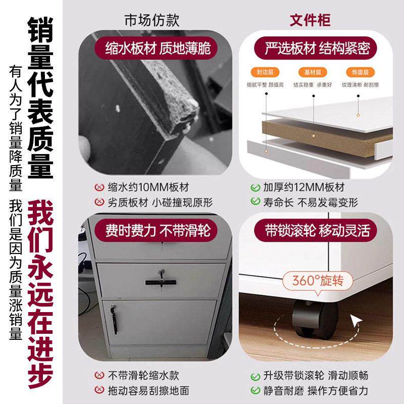 文件柜公木质带锁子可柜移动纳收柜抽屉柜员工桌下室储物柜矮柜.