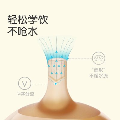 世喜学饮吸管奶水鸭嘴杯子婴幼儿童式喝奶瓶大宝宝防漏防呛小月龄