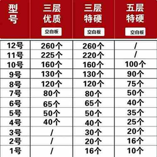 箱子快递打包定制小纸壳箱硬纸箱F物流J纸皮箱电商发货包 新品
