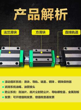 精密国产上银直线导轨滑块HGR/HGH/HGW/EGH15/20/25/30/35/45H/CA