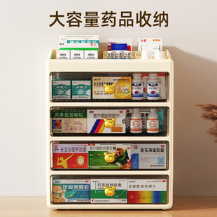 医药箱收纳盒家用药物家庭装大容量药品柜多层抽屉式分类整理盒包