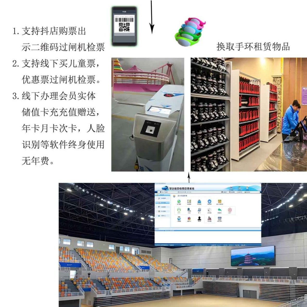 体育馆人脸闸机识别 年卡计次 售票系统 扫码扣费闸机萍乡