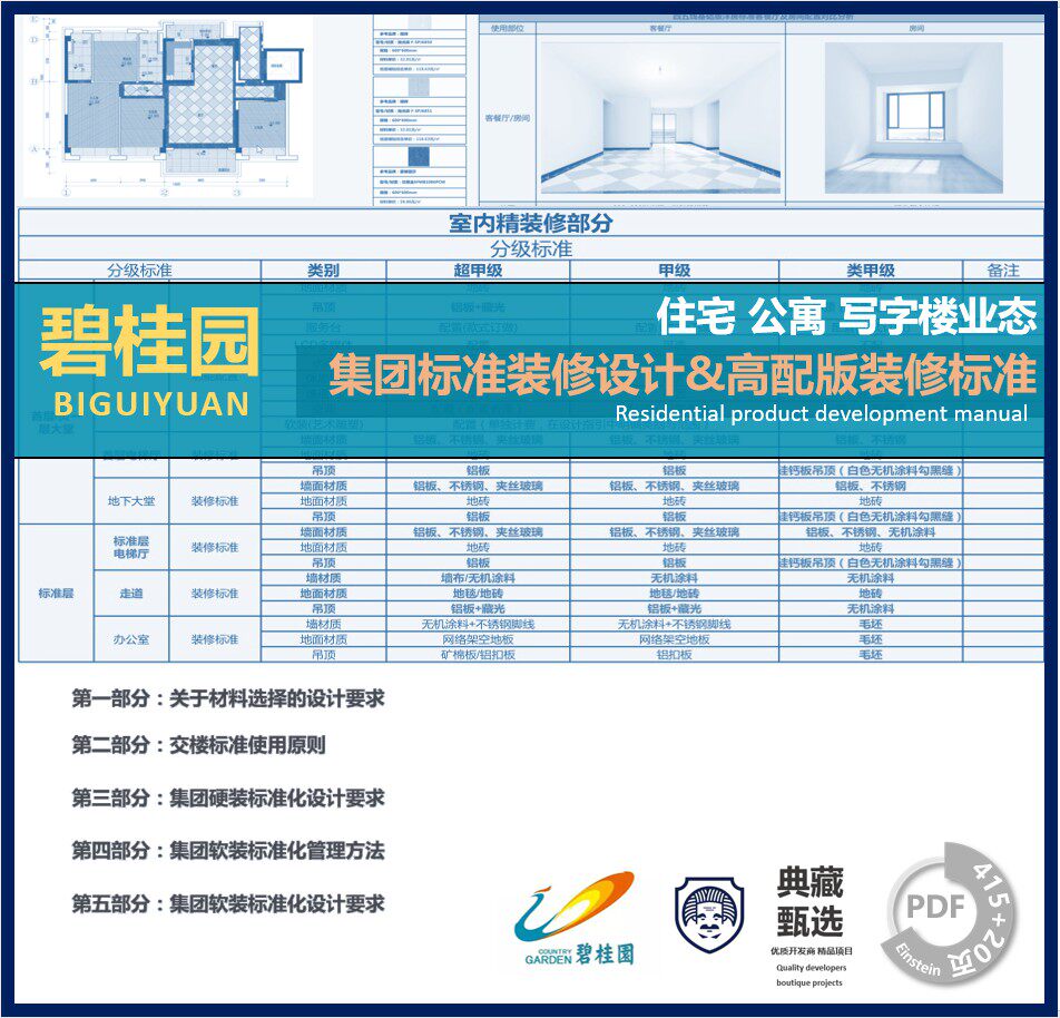 碧桂园大区精装修配置标准住宅公寓写字楼精装修标准