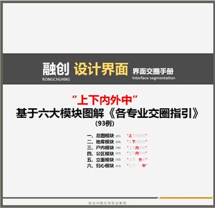 融创设计界面管理手册出图界面管控及界面划分易错点管理标准分界
