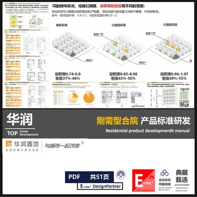 华润刚需型小和院产品对标案例研究及户型设计探索产品标准化