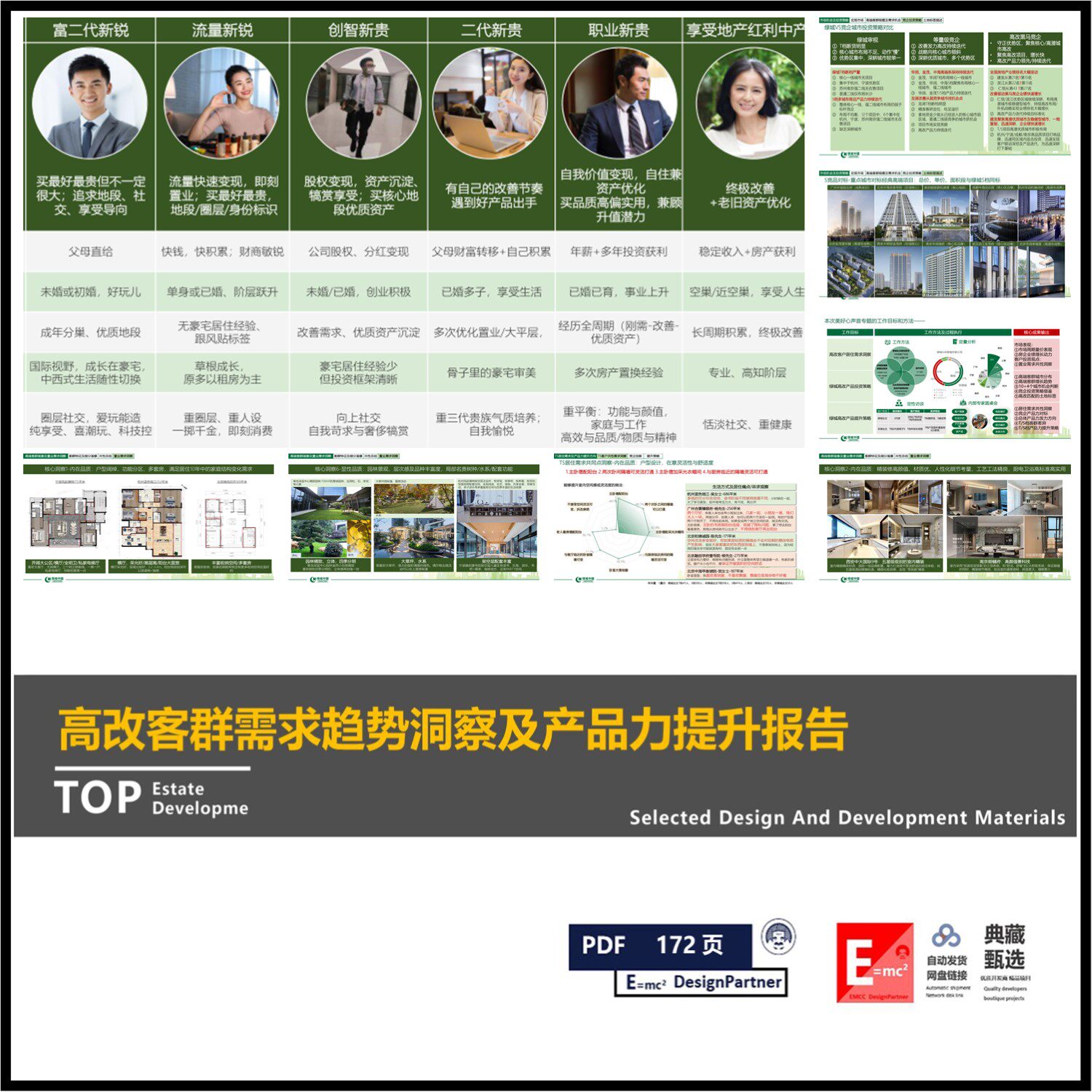 绿城地产高改客群需求调研趋势洞察及产品力适配提升报告量化研究