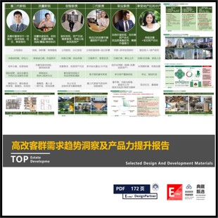 绿城地产高改客群需求调研趋势洞察及产品力适配提升报告量化研究