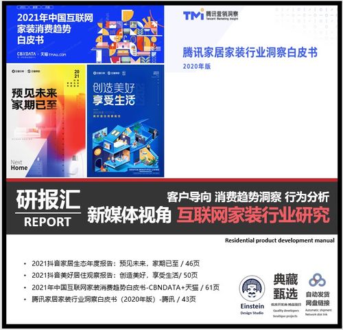新媒体平台互联网家装室内精装趋势调研报告线上精装市场趋势研究