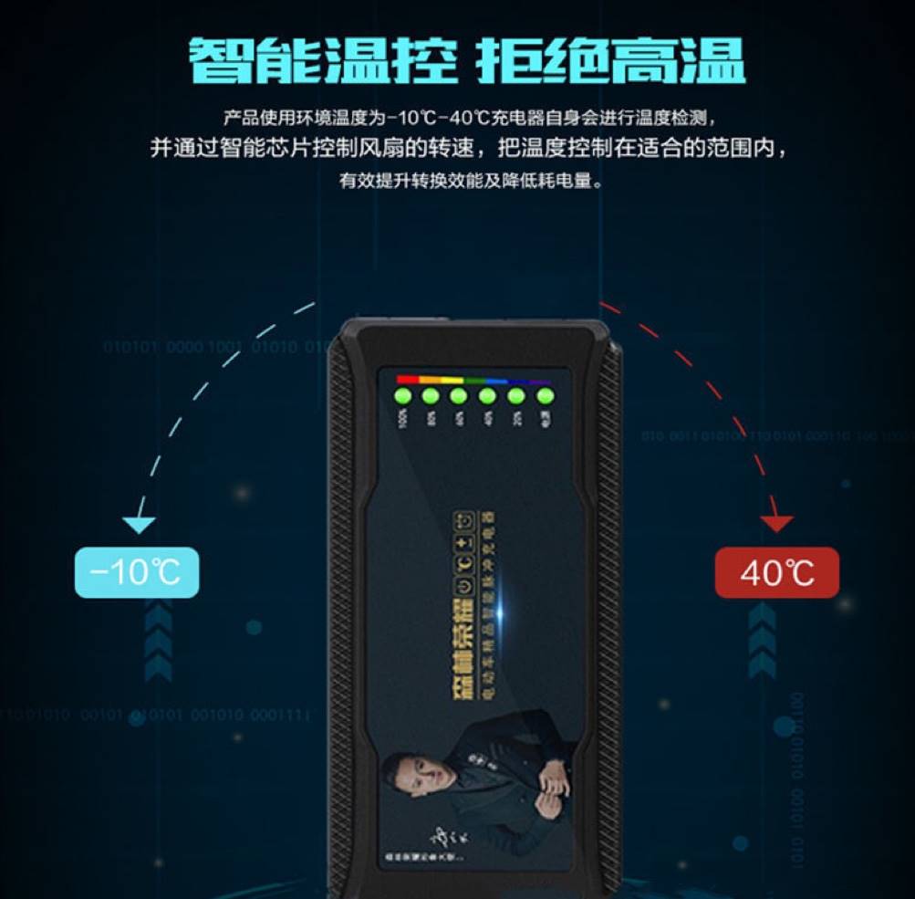 正品自动断电电动车电瓶车三轮车充电器48V60V72V适合铅酸电池