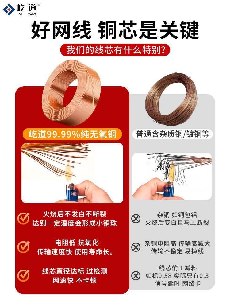 国标8芯无氧铜超五六类千兆防晒阻水室外网线POE监控家用工程整箱