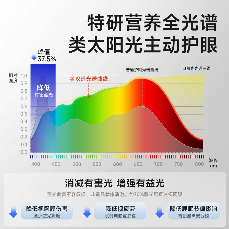 套装写字桌2025新款可升降护眼实木书桌家用儿童学习桌桌椅小学生