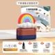C-Style Rainbow Tri-Peect Set (Seal + Масло + Печатная лента) Обратите внимание на имя