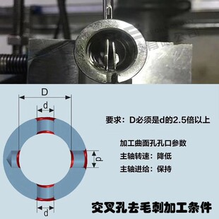 等柄双刃去毛刺 孔口正反面去毛刺倒角工具 内孔去毛刺倒角刀具