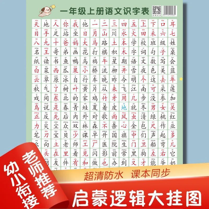 小学识字表生字挂图上下册学前班识字挂图幼小衔接识字防水墙贴