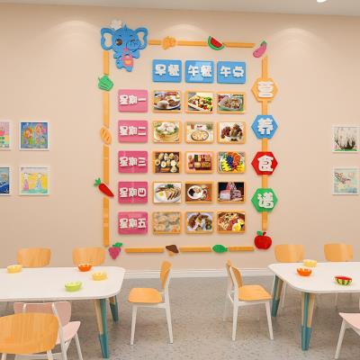 2021幼儿园食谱展示板公告栏d主题墙面装饰托管班环创
