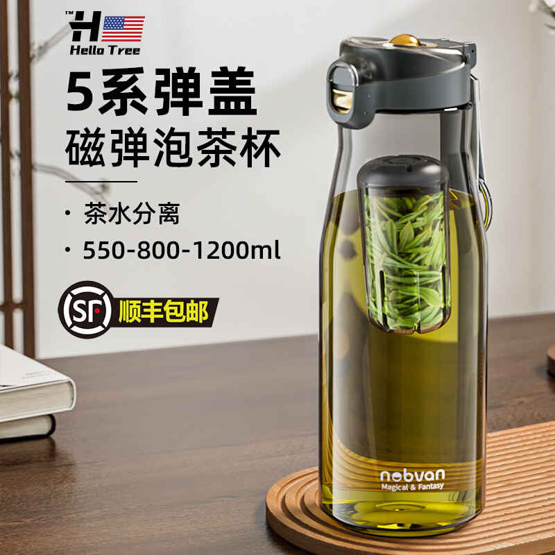 【tritan户外便携茶杯】塑料水瓶