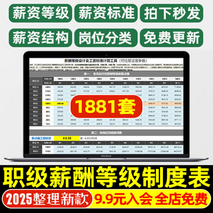职级薪酬等级表制度表格EXCEL岗位员工职级工资岗级表体系表