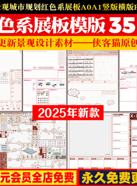 2025环艺景观城市规划红色系展板A0A1竖版横版PS展板PSD排版模板
