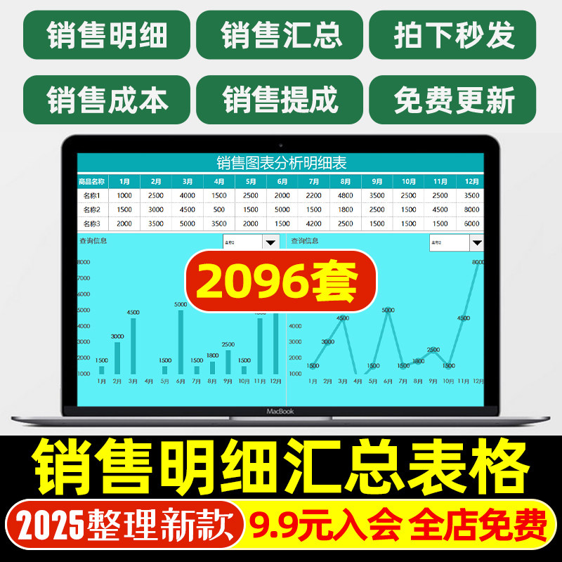 销售登记明细统计汇总Excel表格销售提成利润