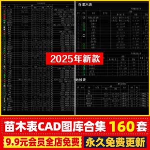 苗木表CAD图库图例 园林景观绿化南方北方植物配置植物素材施工图