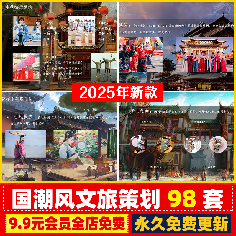 国潮中国风主题商场商业街市集购物广场夜市节日活动策划PPT方案
