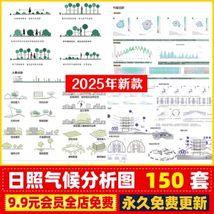 气候日照采光通风照明建筑空间生态场地冬季分析图PSD分层PS素材