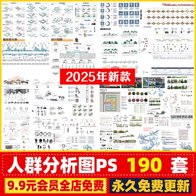 通用多样化人群前期PSD分析图老年儿童策略心理行为场地PS素材库