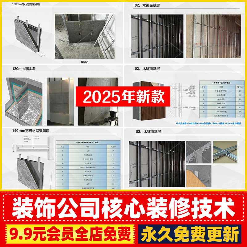 深化设计流程基层做法工艺工地收口细节水电吊顶投标模版EXCEL表