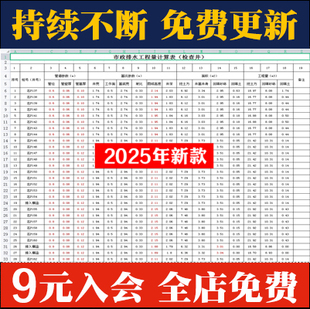 道路排水管道工程量计算表EXCEL表格模板给排水检查井管道雨水井