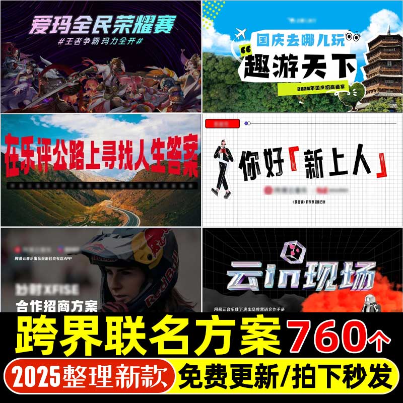 4A广告公司跨界合作联名品牌全案市场推广运营活动营销策划方案