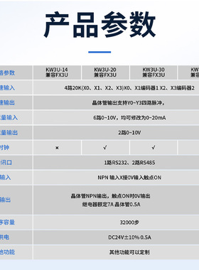 国产简易PLC工控板可程式设计逻A辑控制器兼容FX3U系列梯形图程序