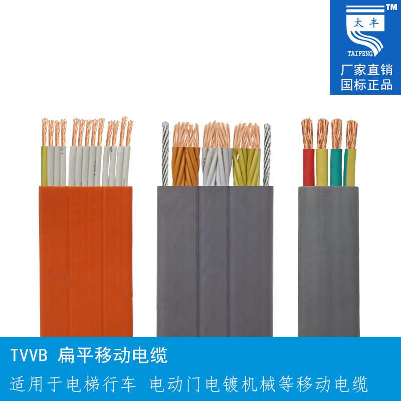 扁平电缆TVVB24芯0.75/1/1.5柔性扁平电线电缆铜芯电梯升降机电缆