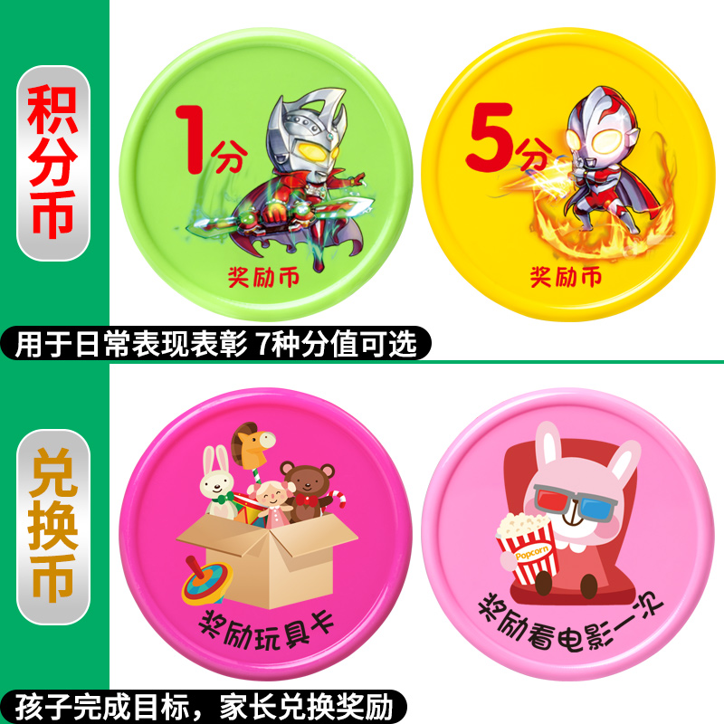 多熊米拉积分表扬卡奖励孩子