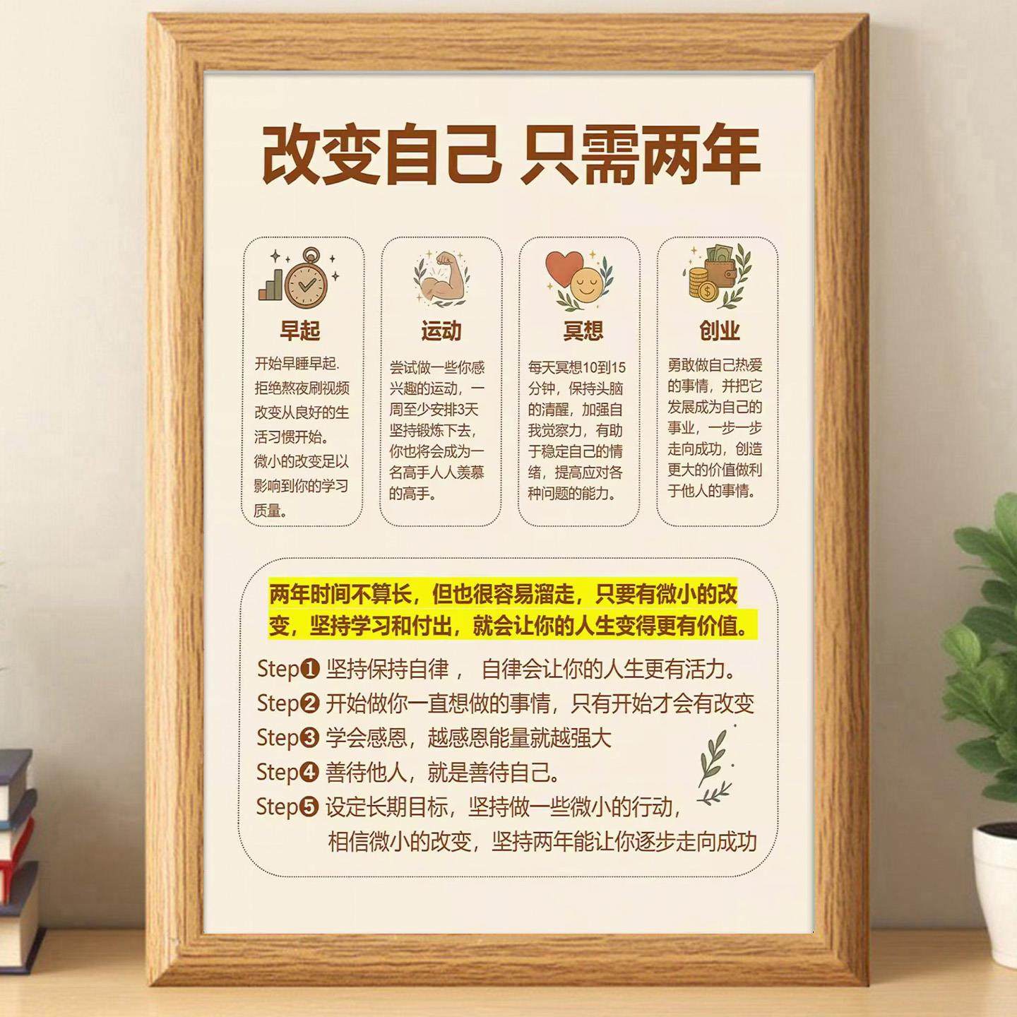 改变自己只需两年设立目标提升自己桌面相框学习摆台墙面装饰挂画,家居饰品,桌面摆台画,淘宝优惠券,粉丝福利购,淘宝优惠卷