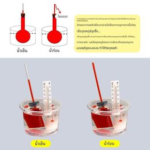 自制温度计热胀冷缩实验原理演示DIY材料科技小制作科学实验器材幼儿园手工作业小发明自制温度计