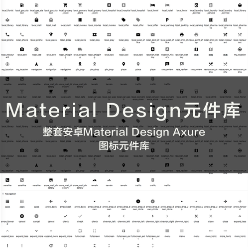 【精选】Material Design Axure 900个实用元件库Icon图标